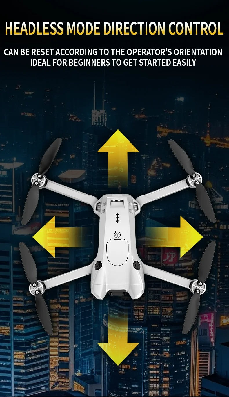DJW M4 Ultra Foldable Dual Camera Drone with 4.3