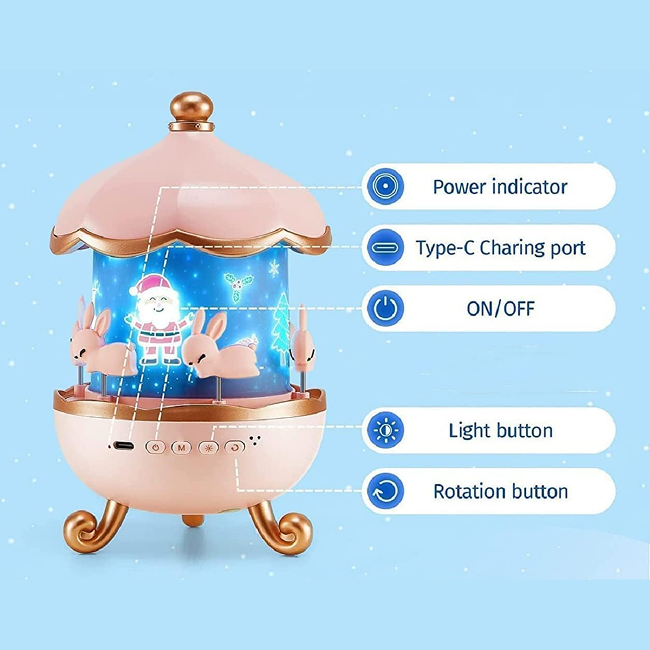 Bunny Carousel Projector