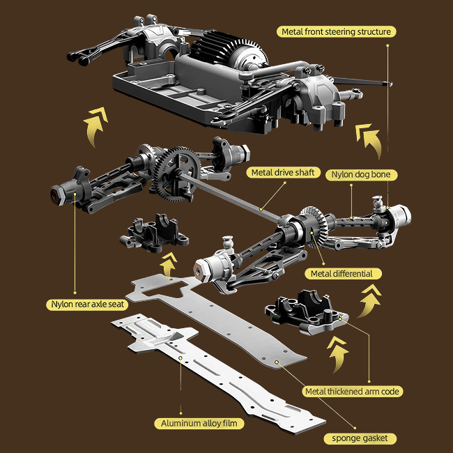 SCY-18103 1/18 4WD Remote Control All Terrain High Speed Off Road Course Climbing Truck