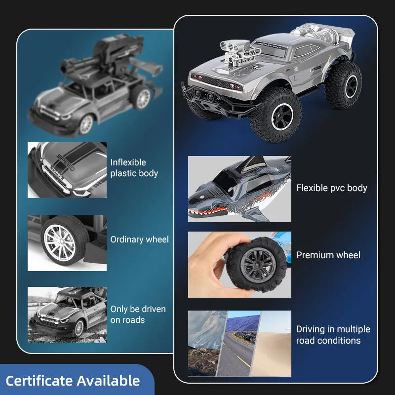Radio Control Car 4x4 Rc Cars for Adults and Kids with High Speed 15km+/hour