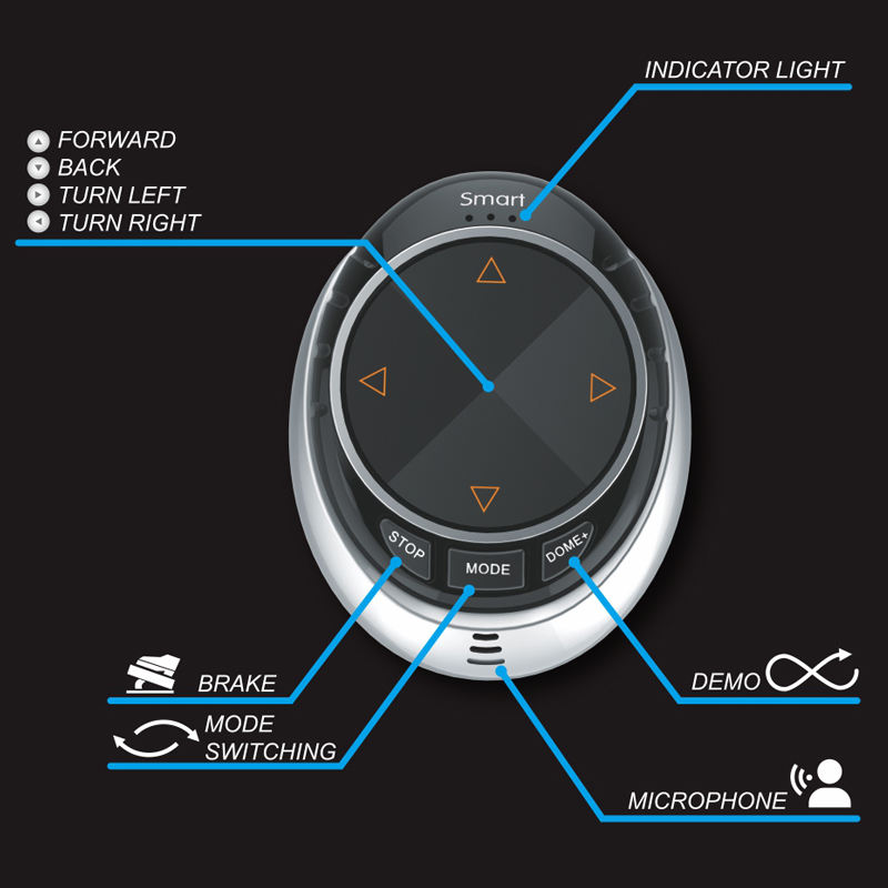3rd Generation Intelligent Dual Mode Voice Controlled Car