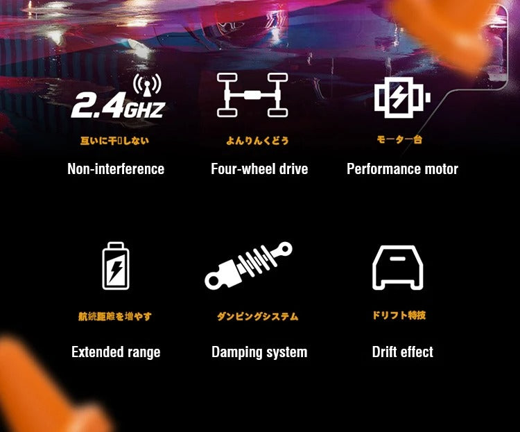 1:24 Scale 2.4GHz 4WD RC Drift Racing Car with LED Headlights PVC Body Spring Suspension High Speed Stunt Drift Remote Control Car for Kids description image 2