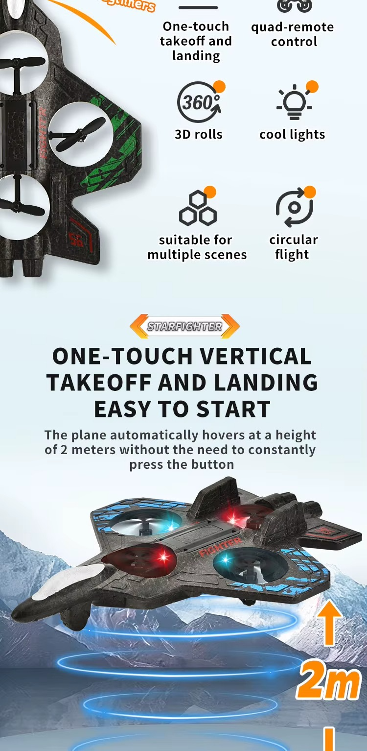 E35 RC Fighter Plane with LED Lights | 2.4GHz Remote Control Flying Jet Toy description image 2