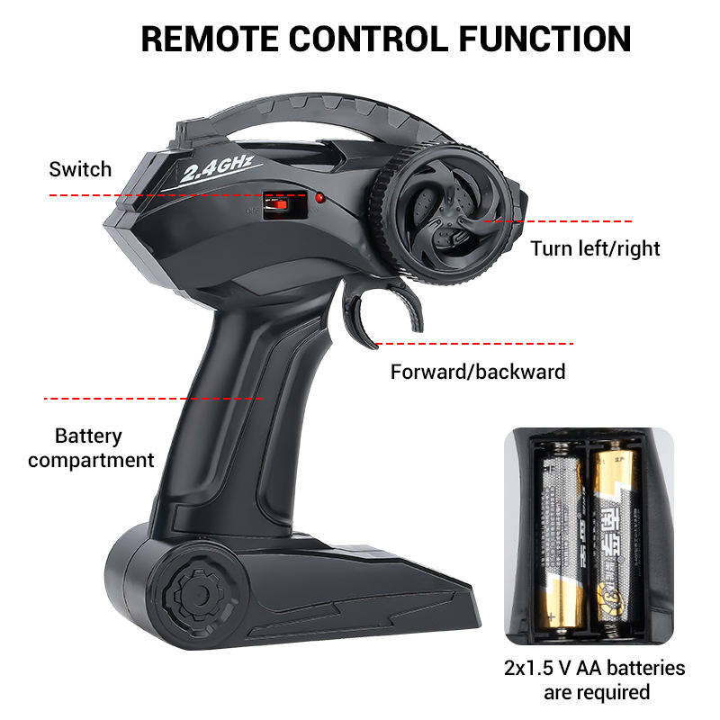 18 2.4Ghz Radio Control Car 4x4 Police Car Rc Cars