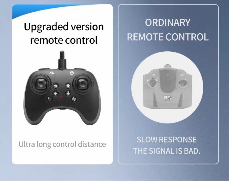 2.4Ghz Remote Control Fighter Jet EPP Stunt Remote Control Foam Fighter Plane