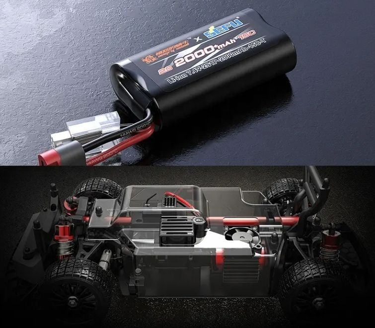 MJX Hyper Go 14304 - Volkswagen Polo R WRC RC Car 1:14 High Speed RC Car Independent Esc Simulation Toy Car with Brushless Motor