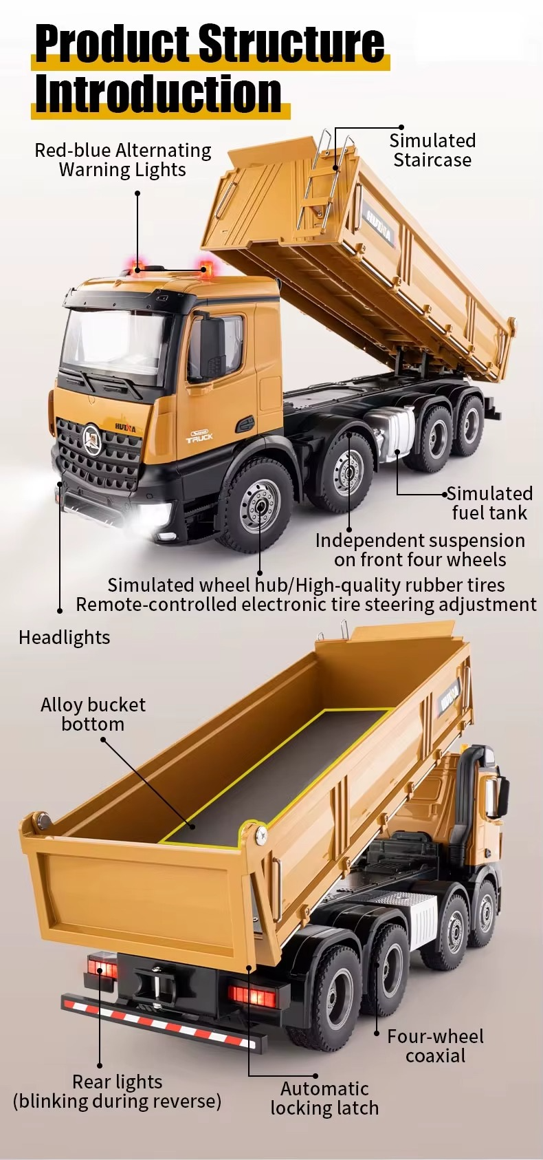 Huina 1536 1:14 RC Dump Truck | 12CH 8-Wheel Alloy Remote Control Construction Vehicle, Heavy Duty Engineering Truck Toy with 2.4GHz Control & Rechargeable Battery description image 3
