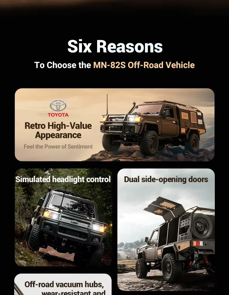MNRC MN82S - 1:12 Toyota Land Cruiser LC79 RC Rock Crawler | 4WD 2.4GHz Full Proportional Off-Road Pickup Truck with LED Lights description image 3