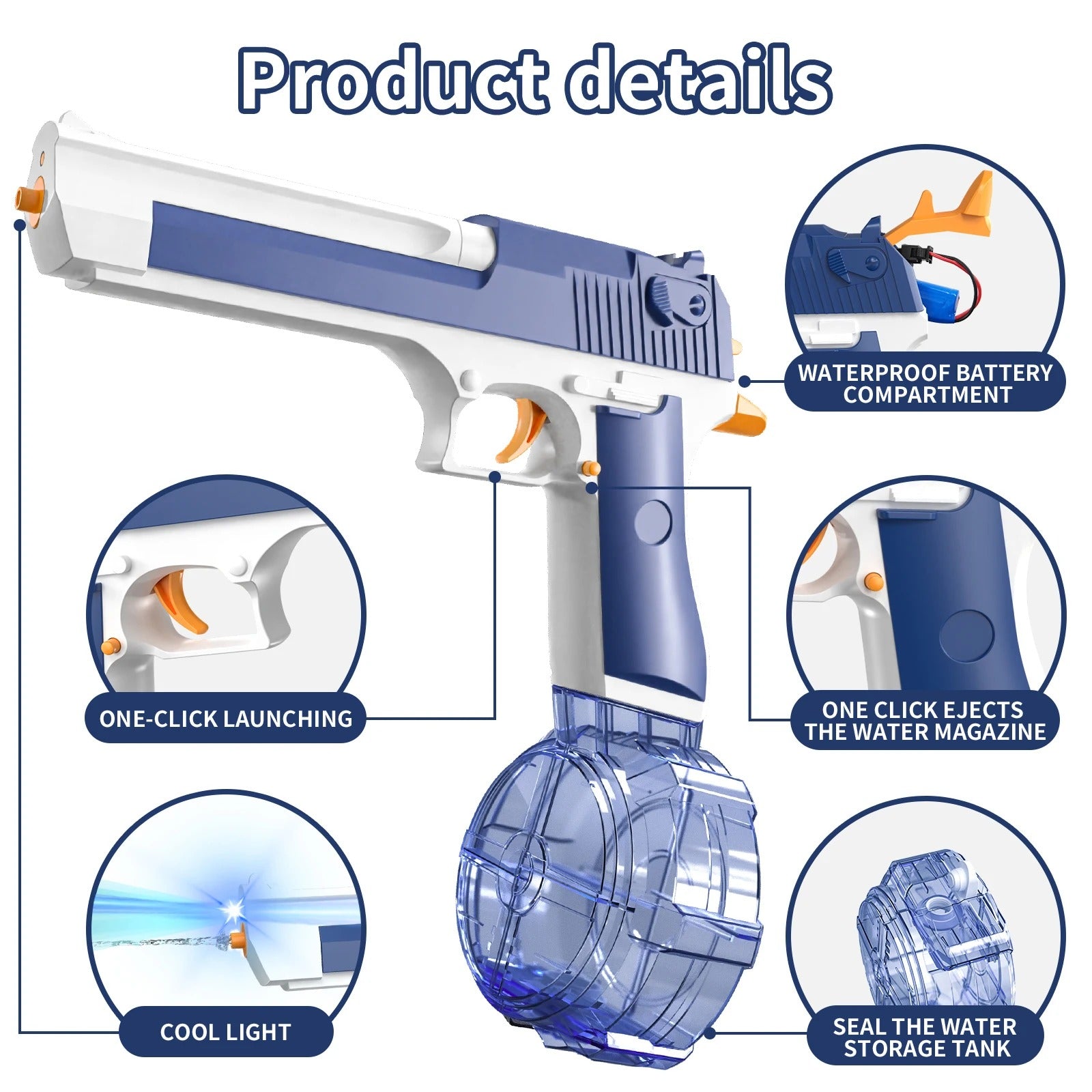 Electric Water Gun 434CC High-Capacity Rechargeable Water Blaster with Drum & Stick Magazines, LED Light, One-Touch Tank Release, Waterproof Design for Kids & Outdoor Fun - CY040 description image 3