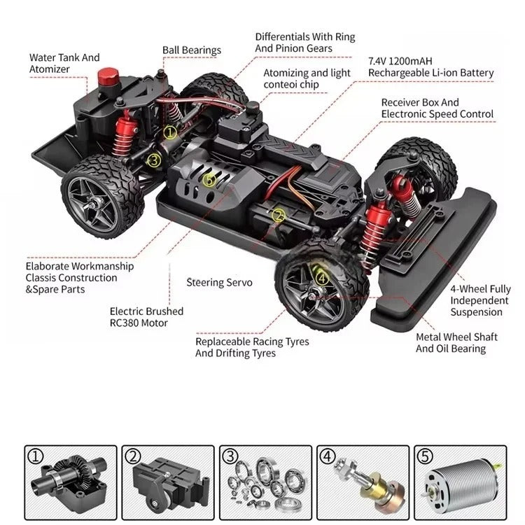 Hospeed 16351 - 1:16 4WD RC Drift Car – 2.4GHz High-Speed Racing Car with Dual Drift & Off-Road Tires, LED Lights & Precision Control description image 4