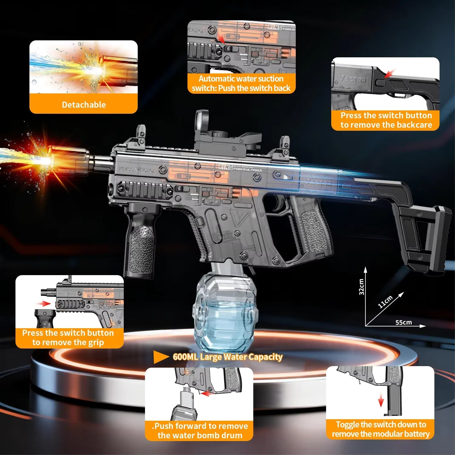 ARPG Electric Water Gun with 600ml Water Tank, 800mAh Rechargeable Battery, Flashing Muzzle & Scope, Automatic Water Blaster Toy with Modular Accessories for Outdoor Water Battles description image 4