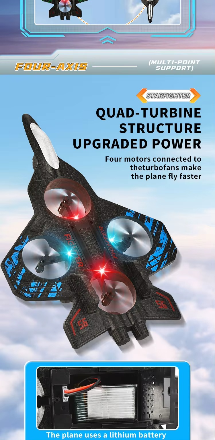 E35 RC Fighter Plane with LED Lights | 2.4GHz Remote Control Flying Jet Toy description image 4