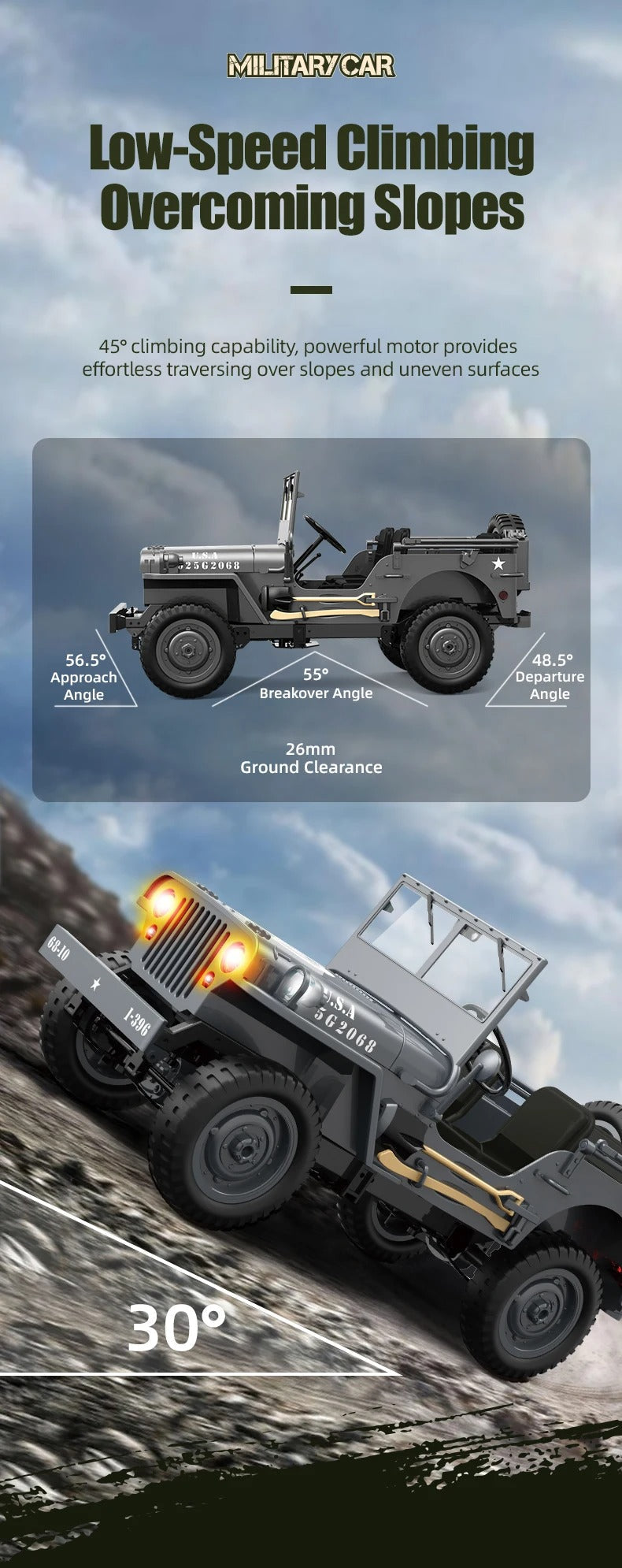 JJRC C8815 - 1:10 Scale Willys Military Jeep RC Car, 4WD Off-Road Rock Crawler, 2.4GHz Full Proportional Remote Control, LED Lights, WWII Army Vehicle Model, Rechargeable Battery description image 7