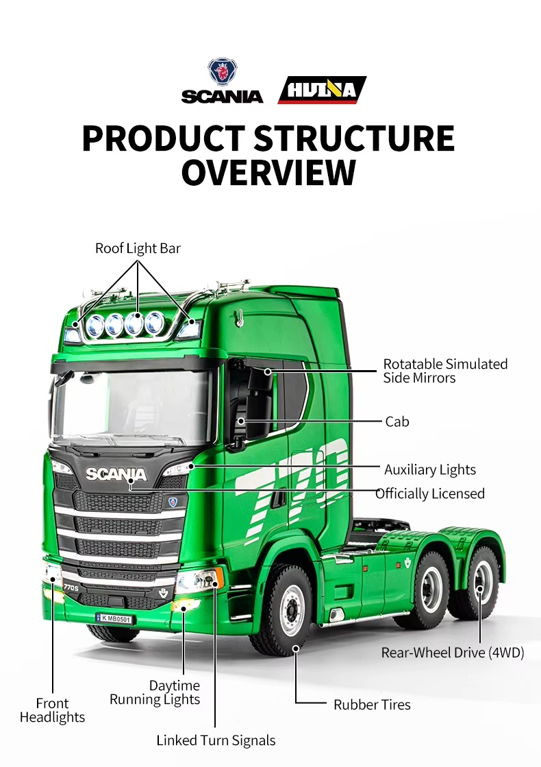 Huina 1501 - Scania 770S 1:18 RC Truck with Low Bed Trailer | 2.4GHz Full Function Heavy Duty Transport Hauler RTR description image 7