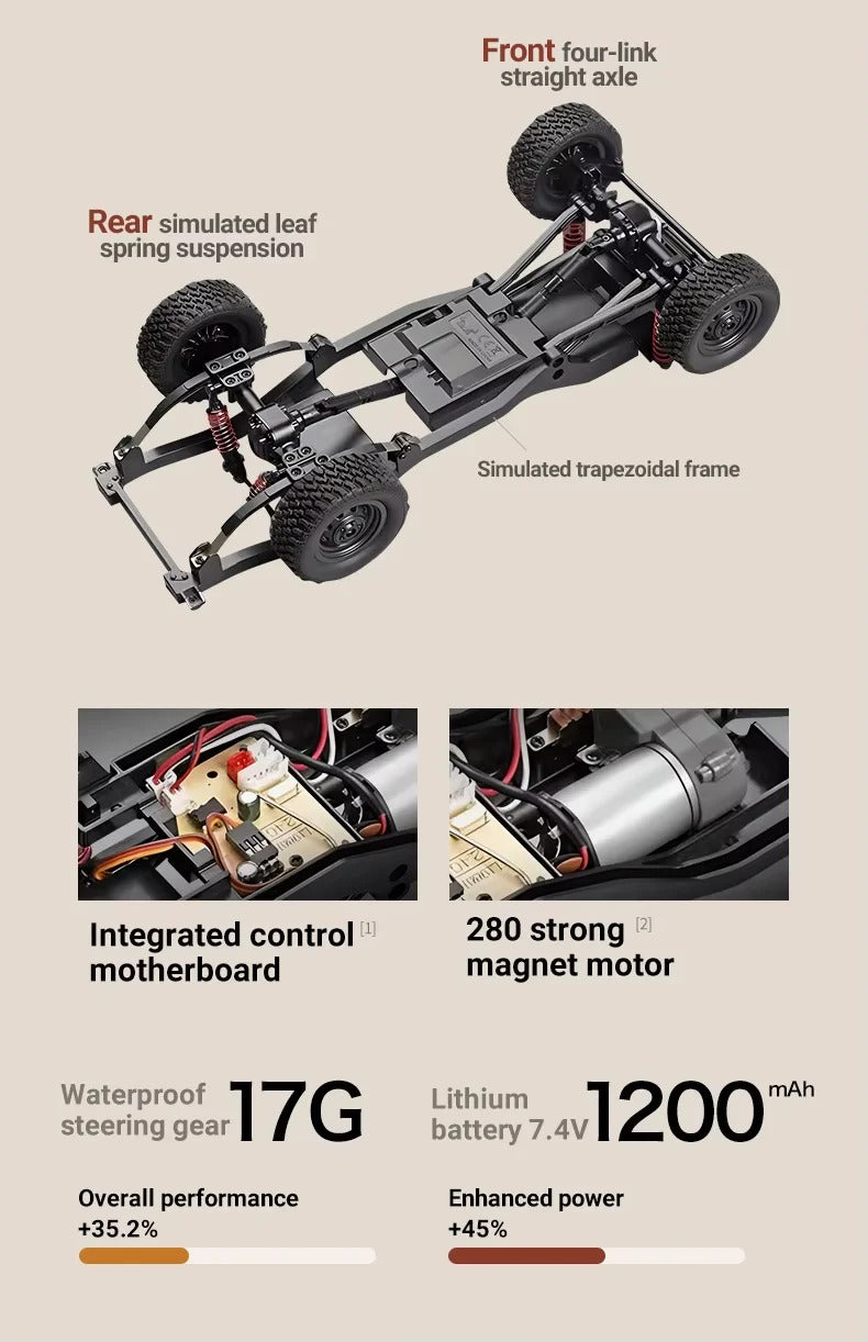 MNRC MN82S - 1:12 Toyota Land Cruiser LC79 RC Rock Crawler | 4WD 2.4GHz Full Proportional Off-Road Pickup Truck with LED Lights description image 8