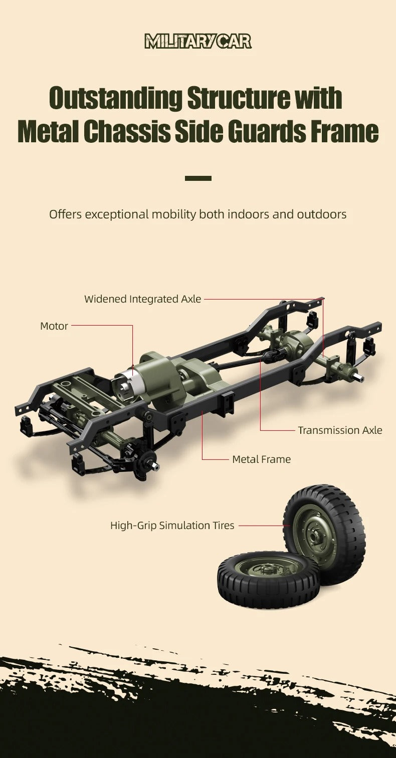 JJRC C8815 - 1:10 Scale Willys Military Jeep RC Car, 4WD Off-Road Rock Crawler, 2.4GHz Full Proportional Remote Control, LED Lights, WWII Army Vehicle Model, Rechargeable Battery description image 8