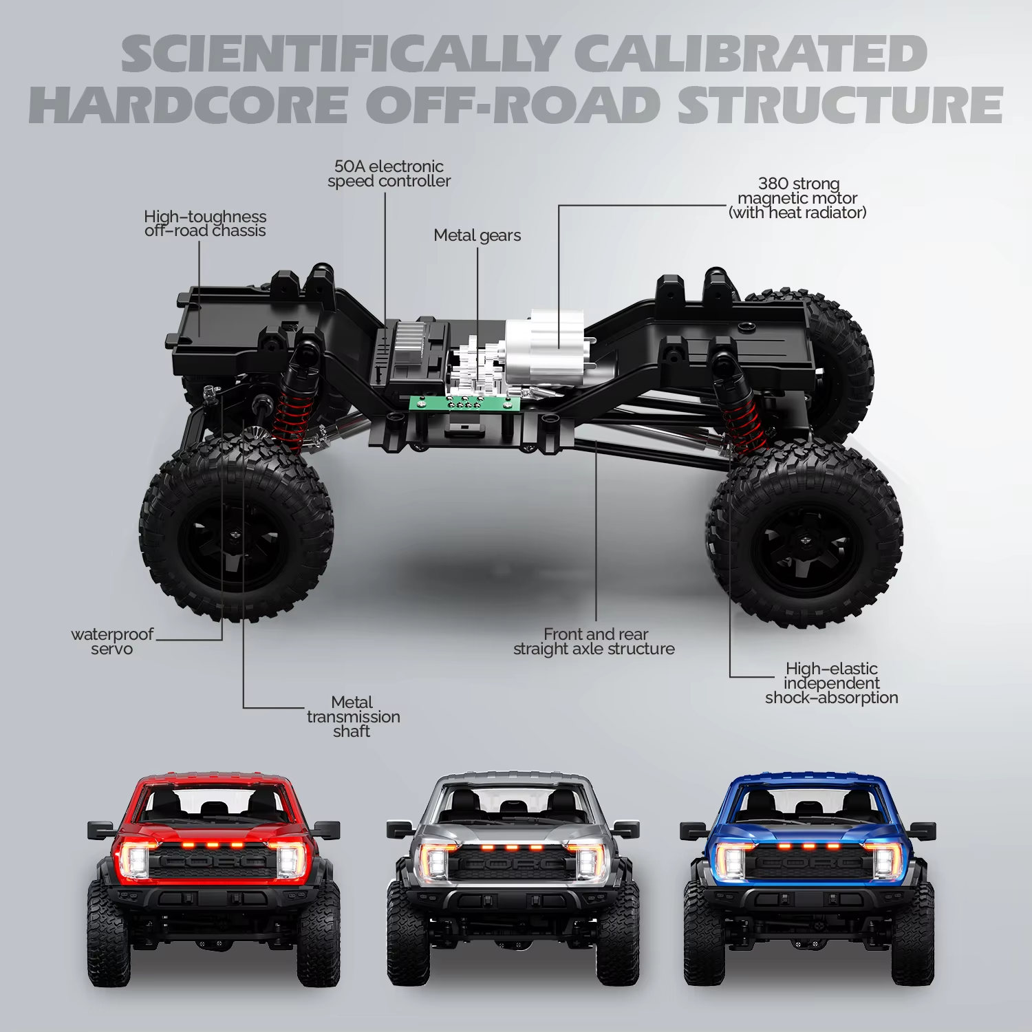Hstar F150- 1:12 Scale Raptor 4WD RC Off-Road Truck with 2.4GHz Remote Control, Rechargeable Battery, Ready-to-Run All Terrain Remote Control Pickup Truck for Kids & Adults description image 9