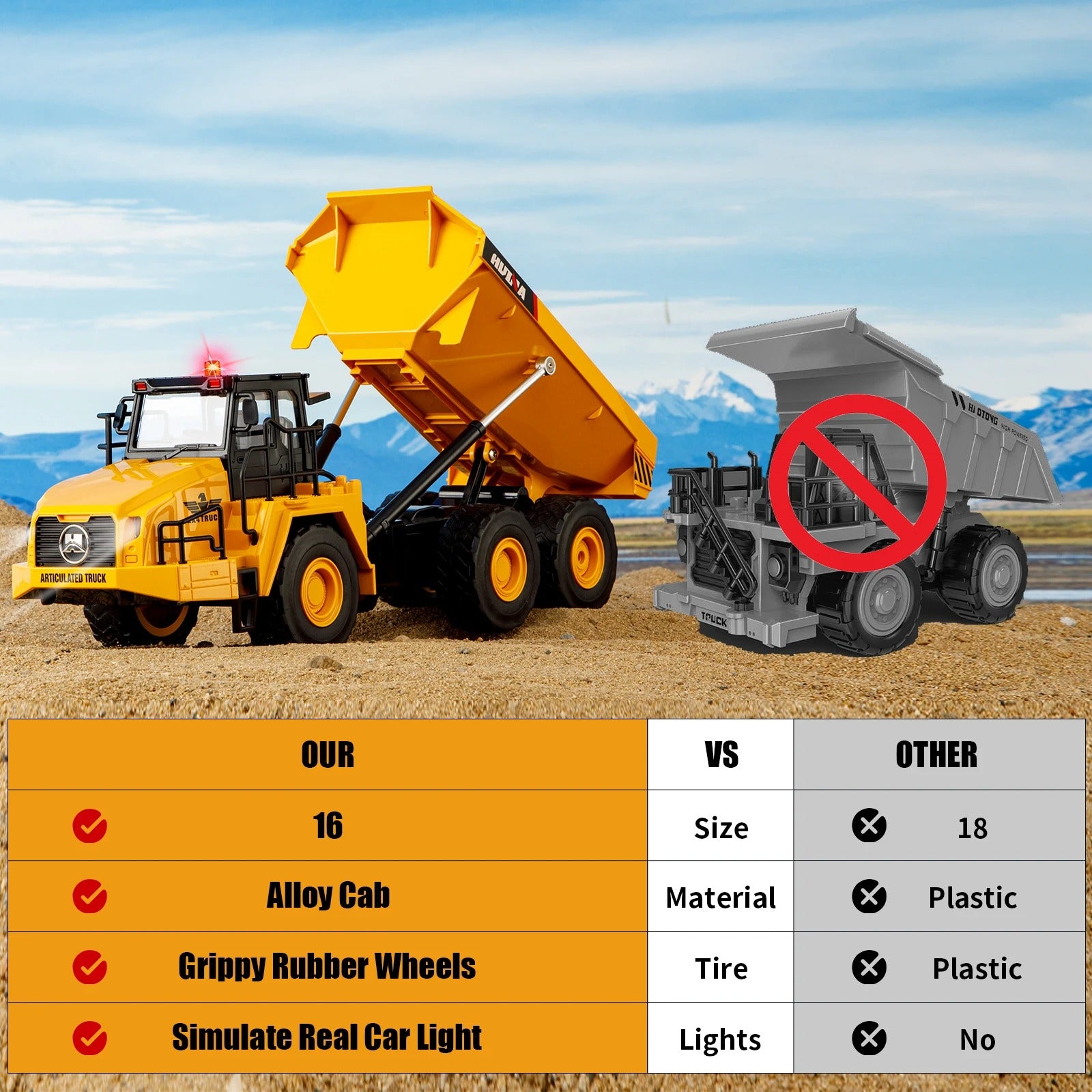 Huina 1553 1:16 11CH RC Dump Truck, 2.4GHz Remote-Control Articulated Construction Vehicle with Motorized Tilting Bed, LED Lights, Sound Effects, Demo Mode, 3.7V 900mAh Rechargeable Battery description image 5