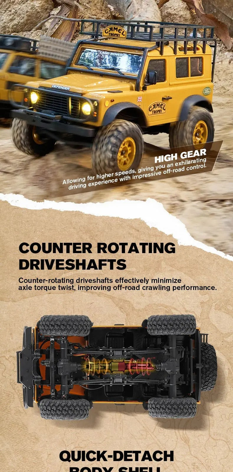FMS FCX24M - 1:24 Land Rover Range Rover Camel Trophy RC Crawler, 4WD, ABS Hard Body, 050 35T Brushed Motor, 2-Speed Transmission, Metal Chassis Rails, Oil-Filled Shocks, 2.4GHz Radio, 2S Battery description image 6