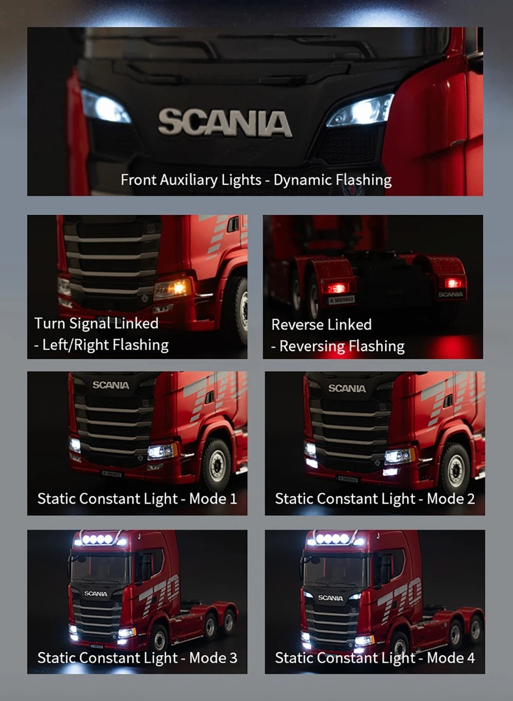 Huina 1501 Scania 770S 1:18 RC Semi Tractor Truck - 2.4GHz 19CH Officially Licensed Full Function with LED Lights & Sound RTR description image 8