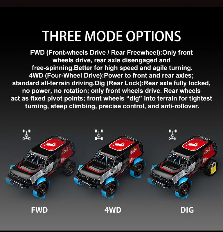 MJX Hyper Go H18P - Ford Bronco R Baja1000 1:18 4WD Brushless RC Crawler, 1606 4200KV Motor, 15A ESC, 3-Mode FWD/4WD/DIG, ABS Body, 2.4GHz 4-Channel Radio, 7.4V Battery, USB Charger & Accessories description image 8