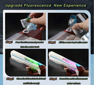 Electric Water Gun Powerful Automatic Squirt Toy | Rechargeable High-Pressure Continuous Spray Water Blaster for Kids, Summer Outdoor Pool & Beach Battle Toy - LMI-WG-SQ08A - alternate view