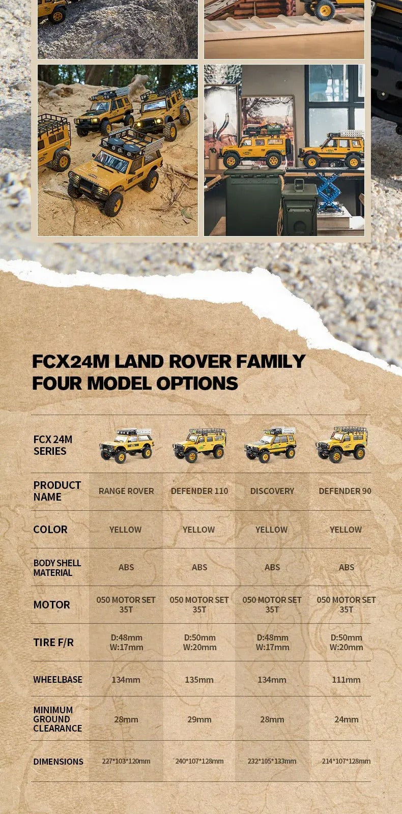 FMS FCX24M - 1:24 Land Rover Range Rover Camel Trophy RC Crawler, 4WD, ABS Hard Body, 050 35T Brushed Motor, 2-Speed Transmission, Metal Chassis Rails, Oil-Filled Shocks, 2.4GHz Radio, 2S Battery description image 10