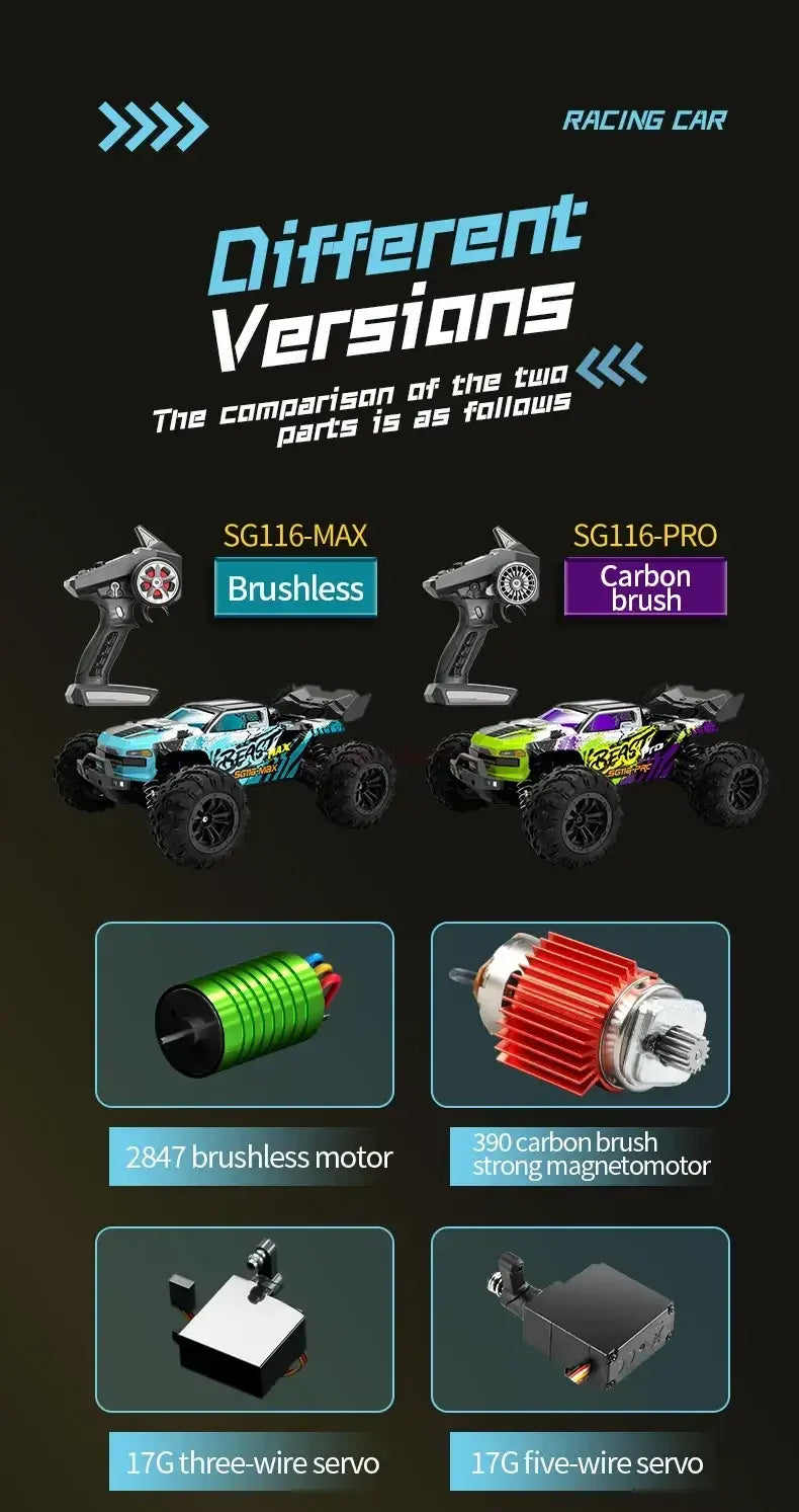 ZLL Beast SG116 MAX - 1:16 Brushless 4WD High-Speed RC Monster Truck | 2.4GHz Full Proportional Off-Road Racing Car, Up to 80km/h, Metal Drivetrain, Independent Suspension & RTR Battery