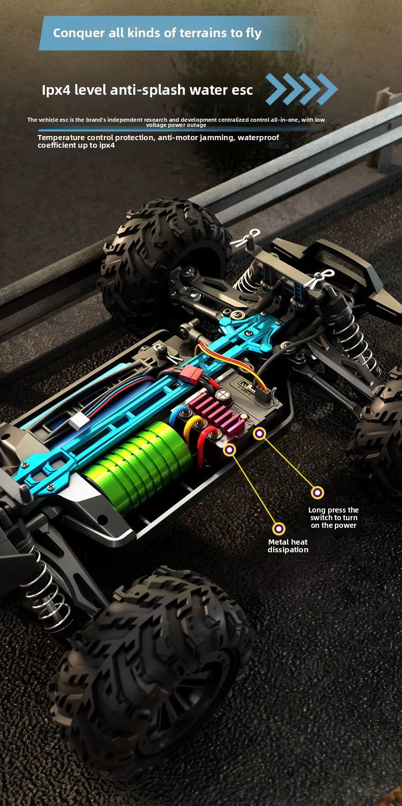 SG116 MAX 1:16 4WD 80KM High Speed RC Waterproof Truck Drift Racing Car Brushless Electric Off-Road Remote Control description image 9