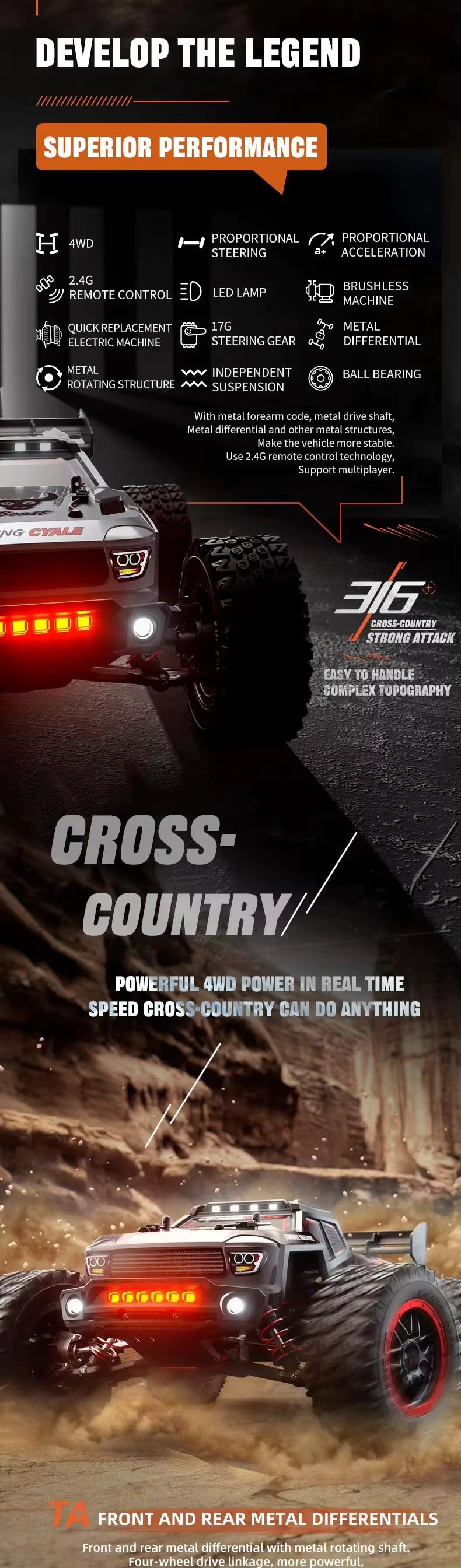 Beast SG316-MAX 4WD Offroad 4X4 High Speed RC Car description image 1