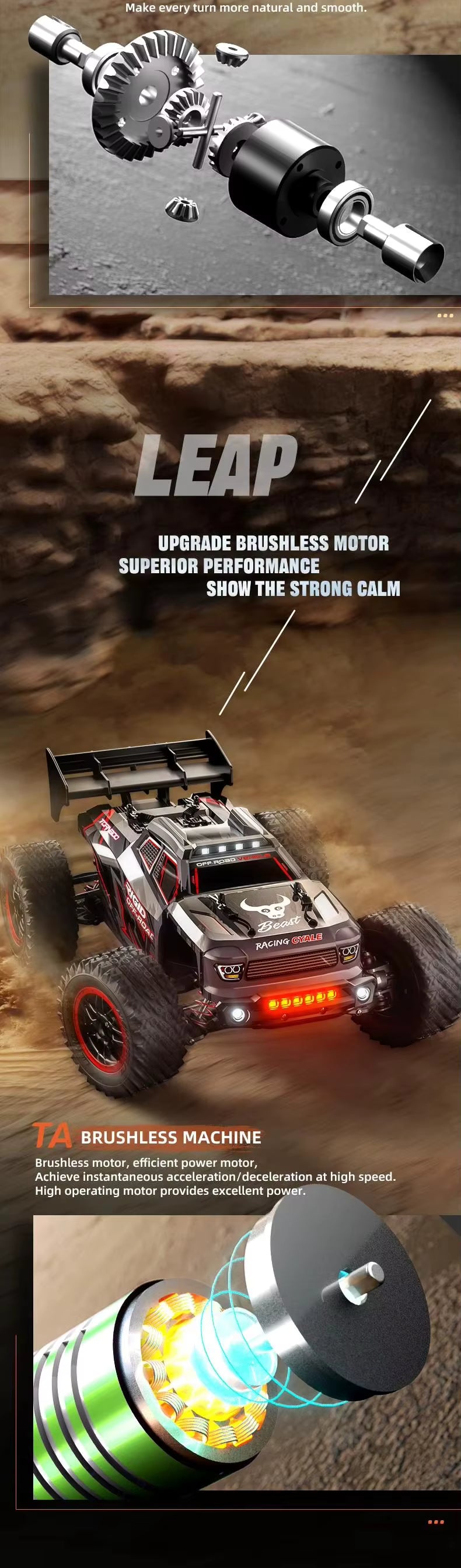 Beast SG316-MAX 4WD Offroad 4X4 High Speed RC Car description image 2