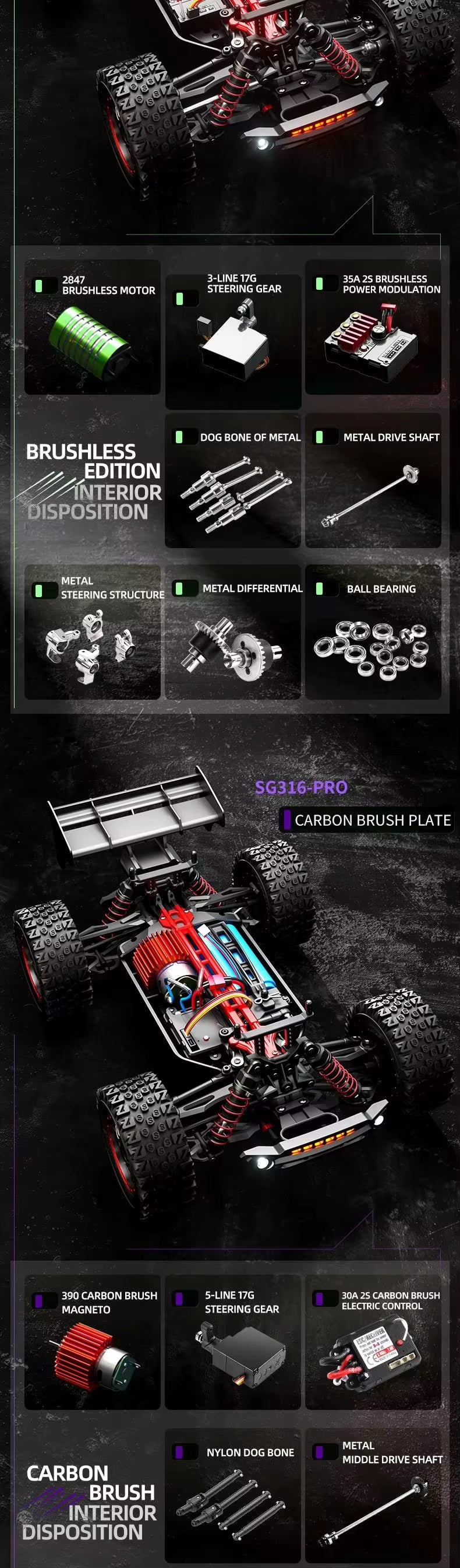 Beast SG316-MAX 4WD Offroad 4X4 High Speed RC Car description image 4