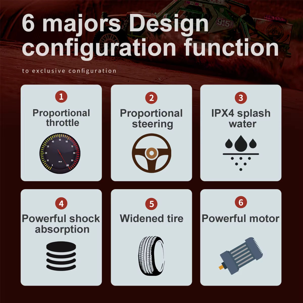 SCY-16201 Cheetah 1.16 4WD Radio Control Car 2.4G Racing Drift Off-road High-speed Car description image 8
