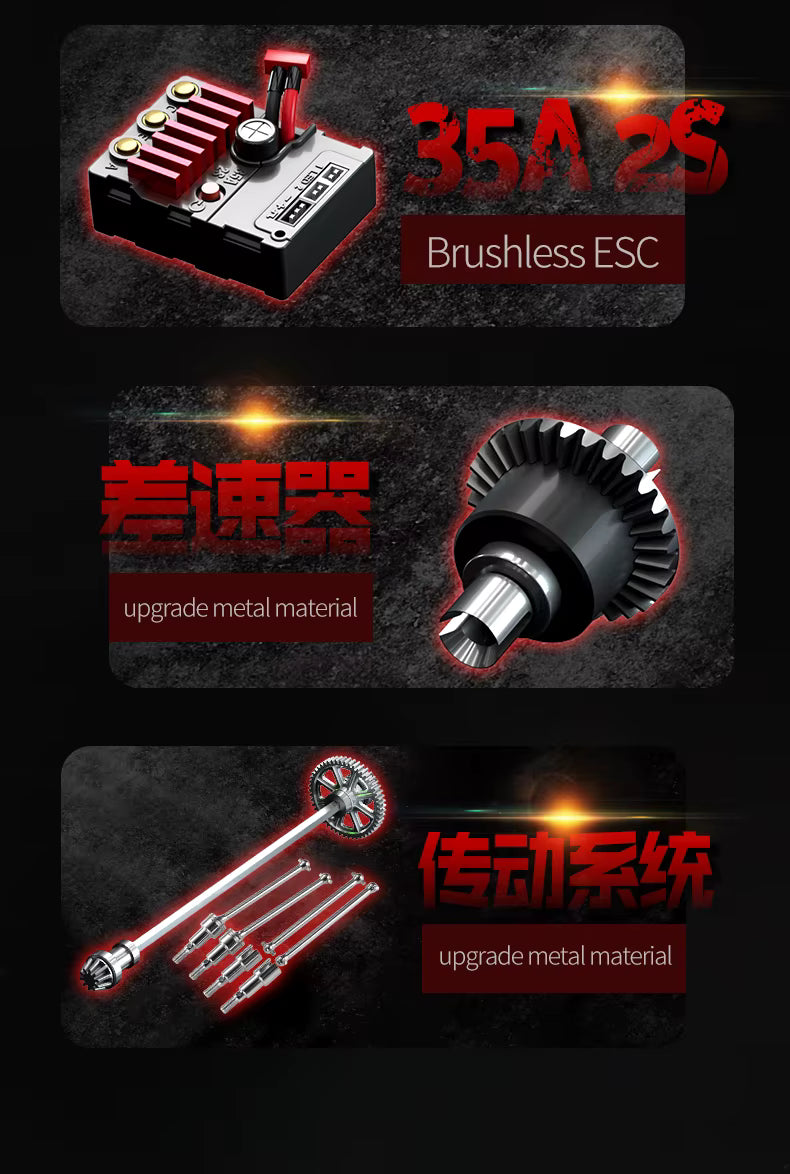 SCY 16103 1:16 Scale 2.4GHz Remote Control 38Km/h High Speed RC Cars with LED Lights Truck Off-Road Car description image 3