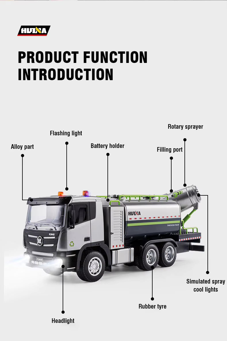 Huina 1316 1/18 Semi-alloy RC Mist Cannon Truck 2.4G 9CH Anti-smog Vehicles description image 3