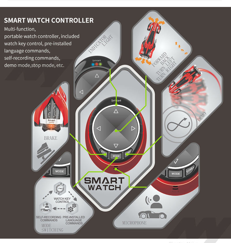 2.4GHz High-Speed Formula RC Racing Car for Kids with Voice Control Watch, Intelligent Remote Control Rocket Car Toy
