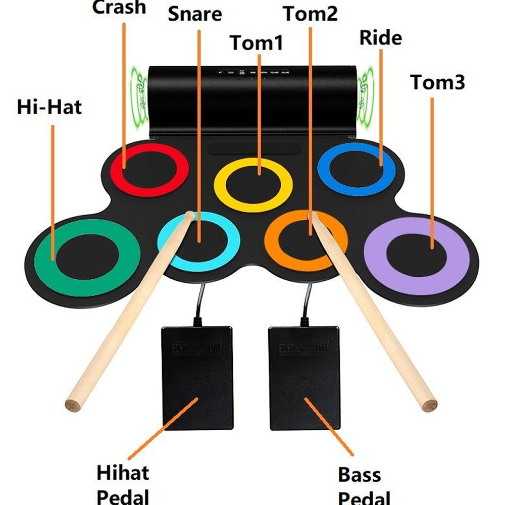 Electronic Drum Pad Set with Built-in Speaker | Portable Digital Drum Kit with Dual Speakers, Rhythm Learning & Musical Play - G3001