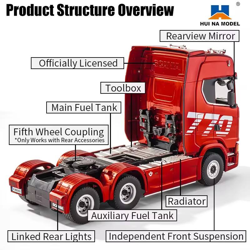 Huina 1501 Scania 770S 1:18 RC Semi Tractor Truck - 2.4GHz 19CH Officially Licensed Full Function with LED Lights & Sound RTR