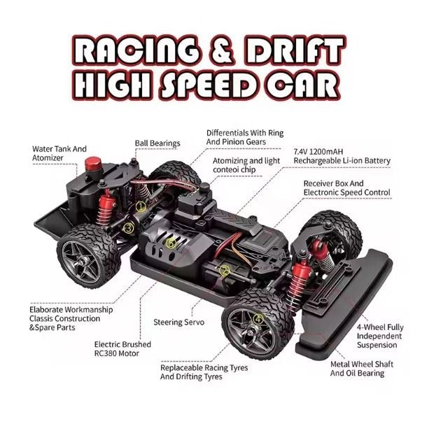 Hospeed 16351 - 1:16 4WD RC Drift Car – 2.4GHz High-Speed Racing Car with Dual Drift & Off-Road Tires, LED Lights & Precision Control