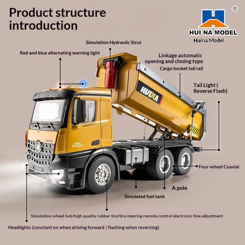 Huina 1573 - 1:14 RC Dump Truck - 2.4GHz Full Function Heavy Duty Construction Tipper with Realistic Dump Bed & LED Lights