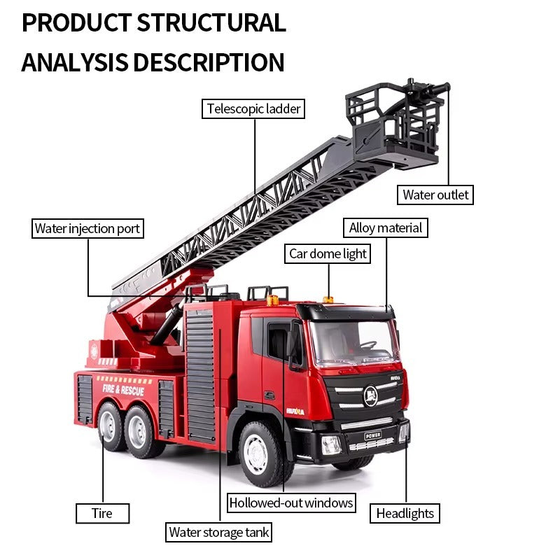 Huina 361D - 1:18 15CH RC Fire Truck, 2.4GHz Remote-Control Emergency Rescue Vehicle with Realistic Firefighting Design, Working Functions, LED Lights and Sound Effects, Rechargeable Battery