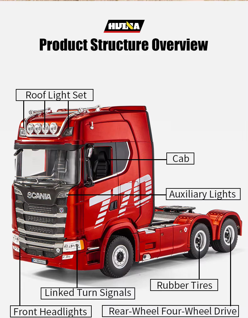 Huina 1501A Tractor License Scania 770S V8 1/18 RC Flatbed Trailer Dump Truck RC Alloy Truck Toy for Kids description image 10