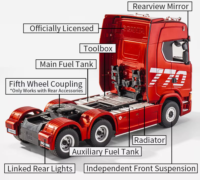 Huina 1501A Tractor License Scania 770S V8 1/18 RC Flatbed Trailer Dump Truck RC Alloy Truck Toy for Kids description image 9