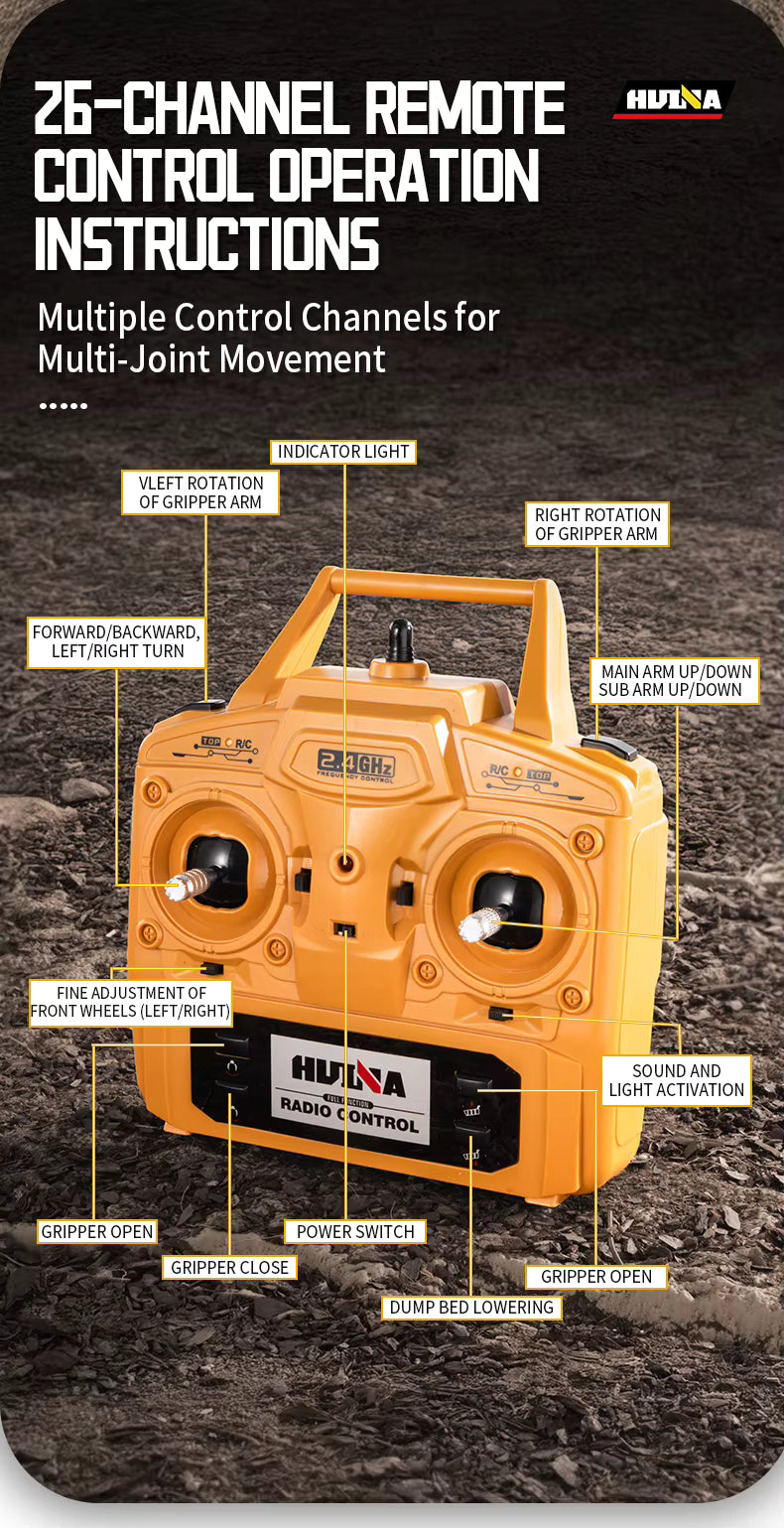 HUINA 1538 1/14 26CH Alloy Wood Grabber Dumper Remote Control Engineering Construction Model description image 4
