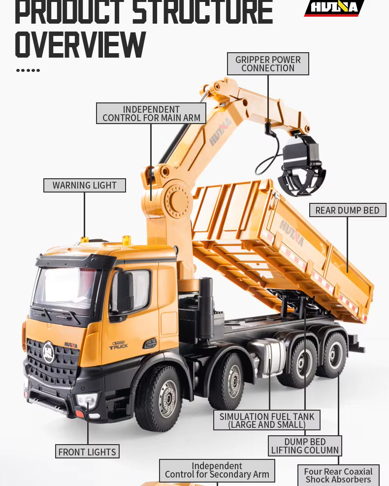 HUINA 1538 1/14 26CH Alloy Wood Grabber Dumper Remote Control Engineering Construction Model description image 6