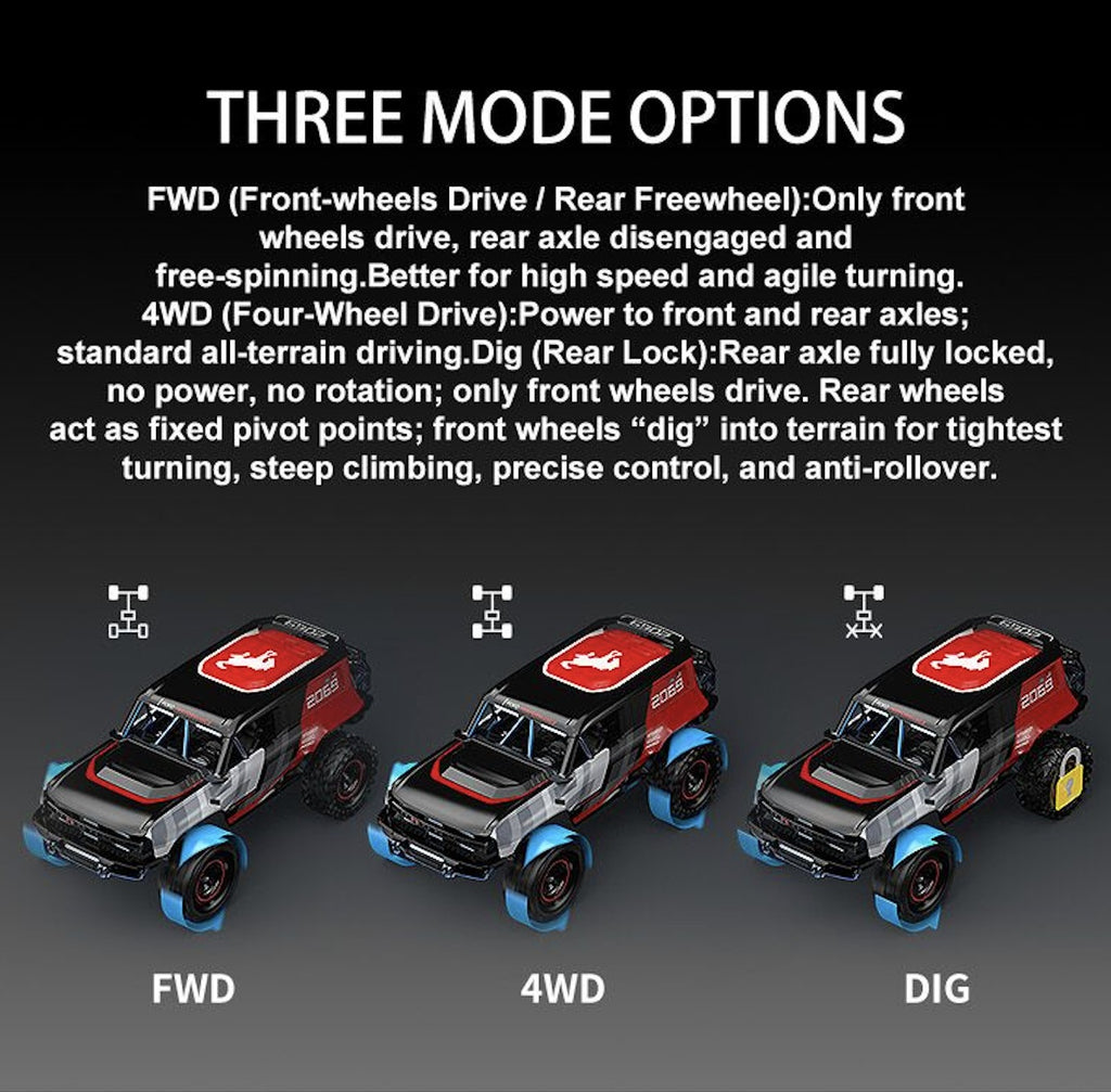 MJX Hyper Go H18P - Ford Bronco R Baja1000 1:18 4WD Brushless RC Crawler, 1606 4200KV Motor, 15A ESC, 3-Mode FWD/4WD/DIG, ABS Body, 2.4GHz 4-Channel Radio, 7.4V Battery, USB Charger & Accessories