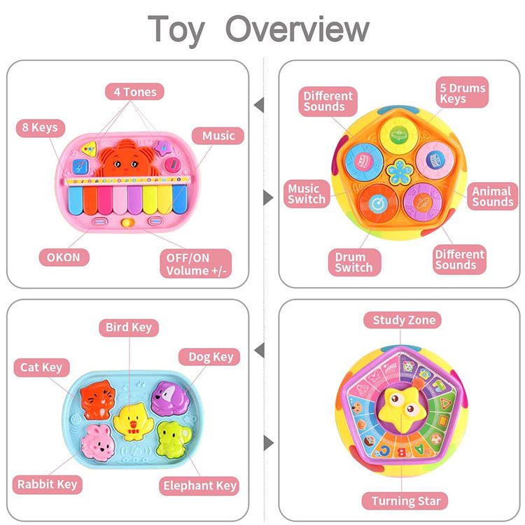 House Shape Study Kids Educational Game Light Musical Toy Steering Wheel Drum Piano Baby Activity Cube #1406