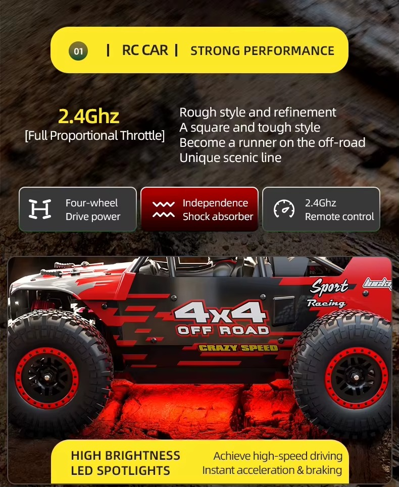 Beast SG202 MAX - 1:20 Brushless RC Monster Truck | 4WD 2.4GHz High-Speed Hobby Grade Off-Road Remote Control Car RTR description image 2