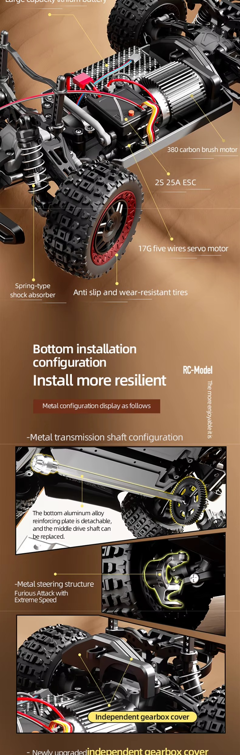 Suchiyu 18103 - High Speed 4WD RC Off-Road Car 1:18 Scale 2.4GHz Remote Control Racing Car with Rechargeable Battery for Kids and Adults description image 4